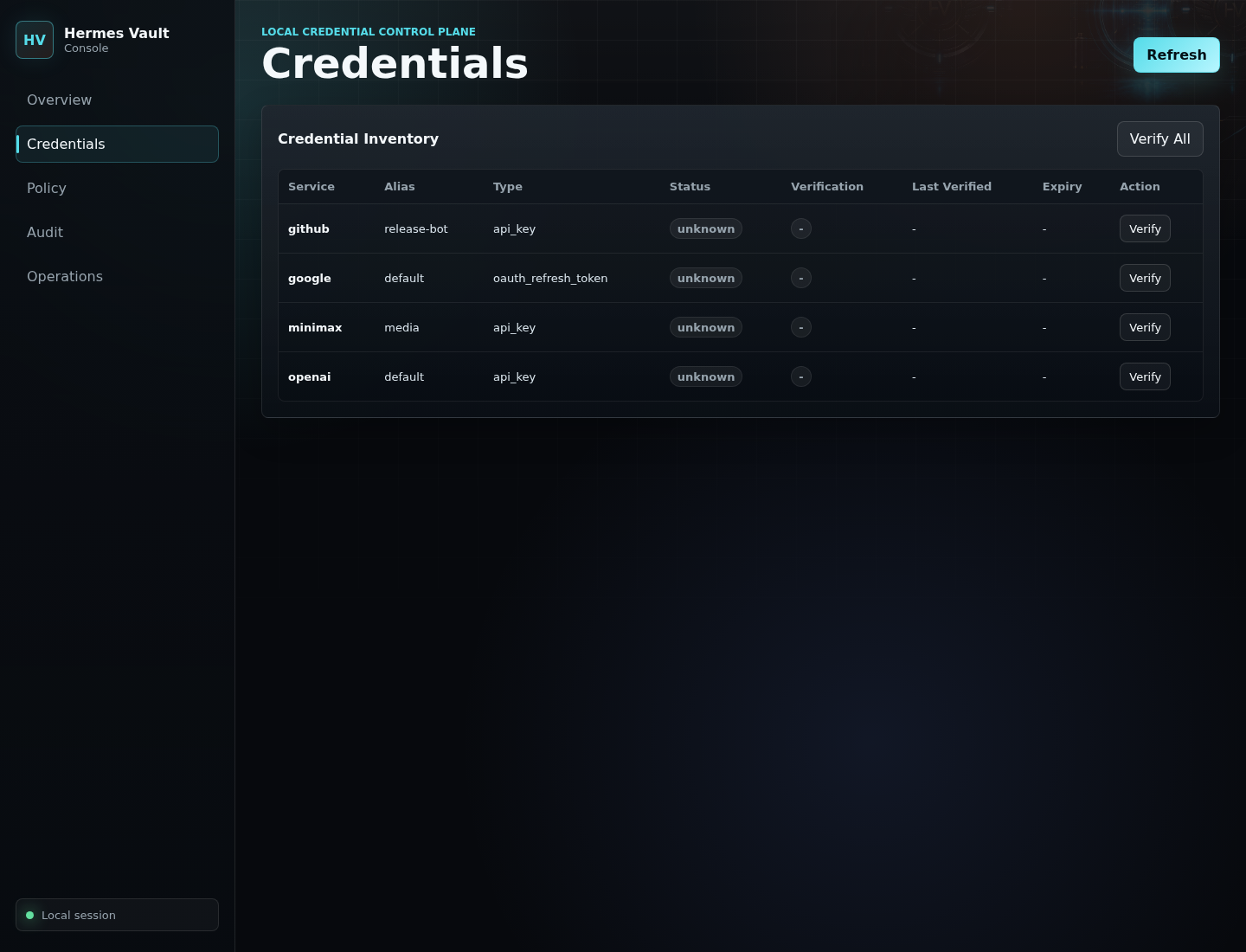 Hermes Vault Console - Credential Inventory View